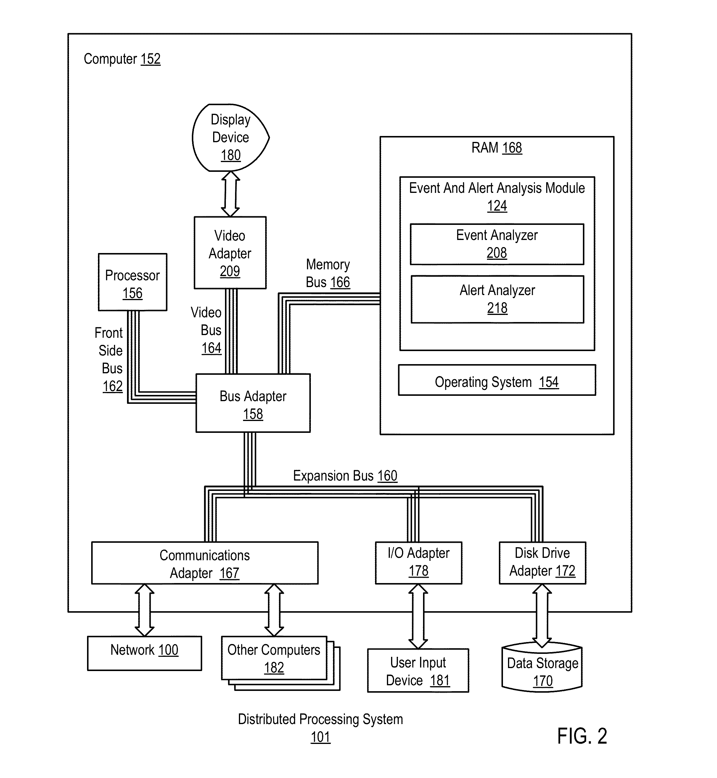 Dynamic administration of component event reporting in a distributed processing system