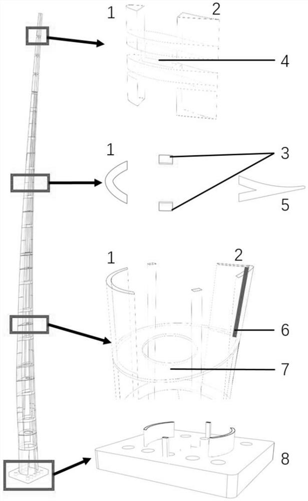 A method for making aeroelastic wind tunnel test model of wind turbine blade