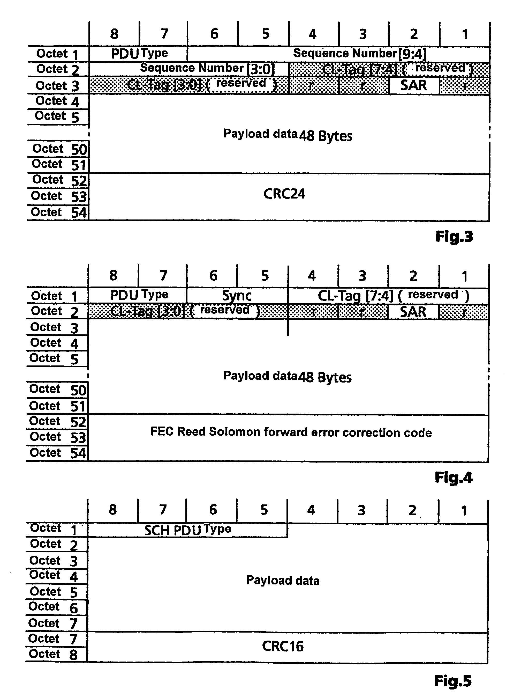 Method and apparatus for buffer storage of data packets which are to be transmitted via a connection that has been set up