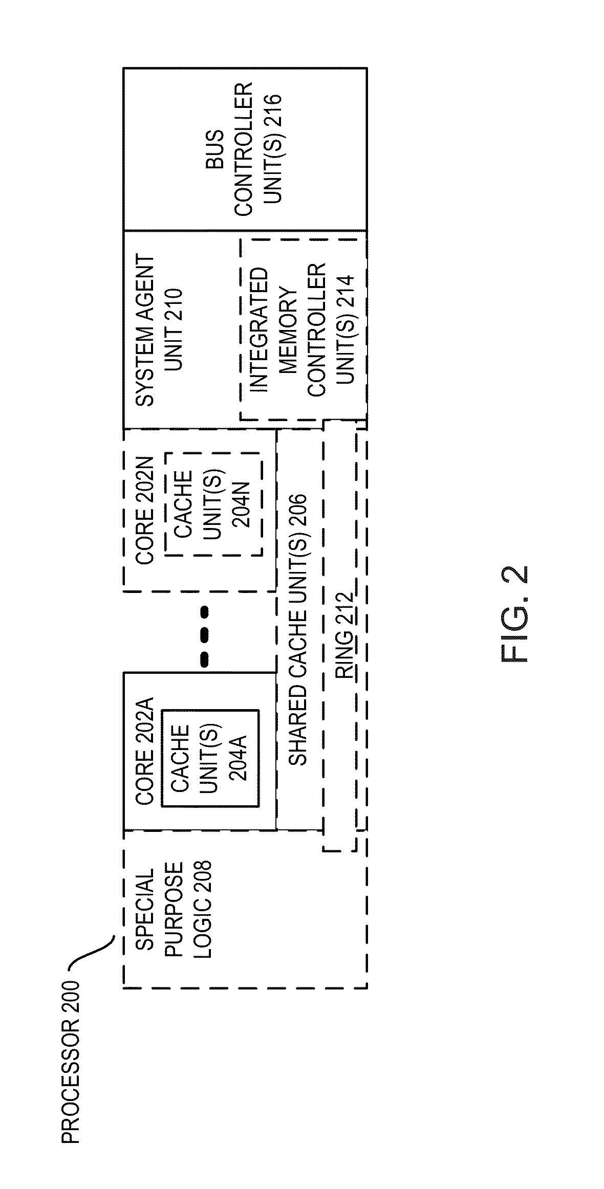 Fault tolerant apparatus and method for elliptic curve cryptography