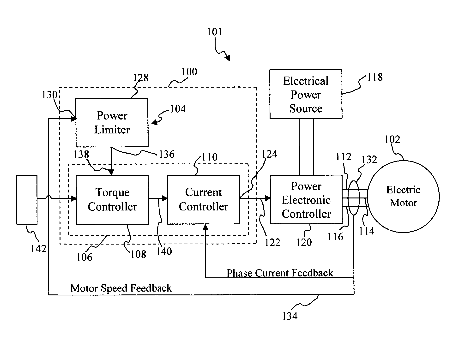 Method and apparatus for controlling an electric motor