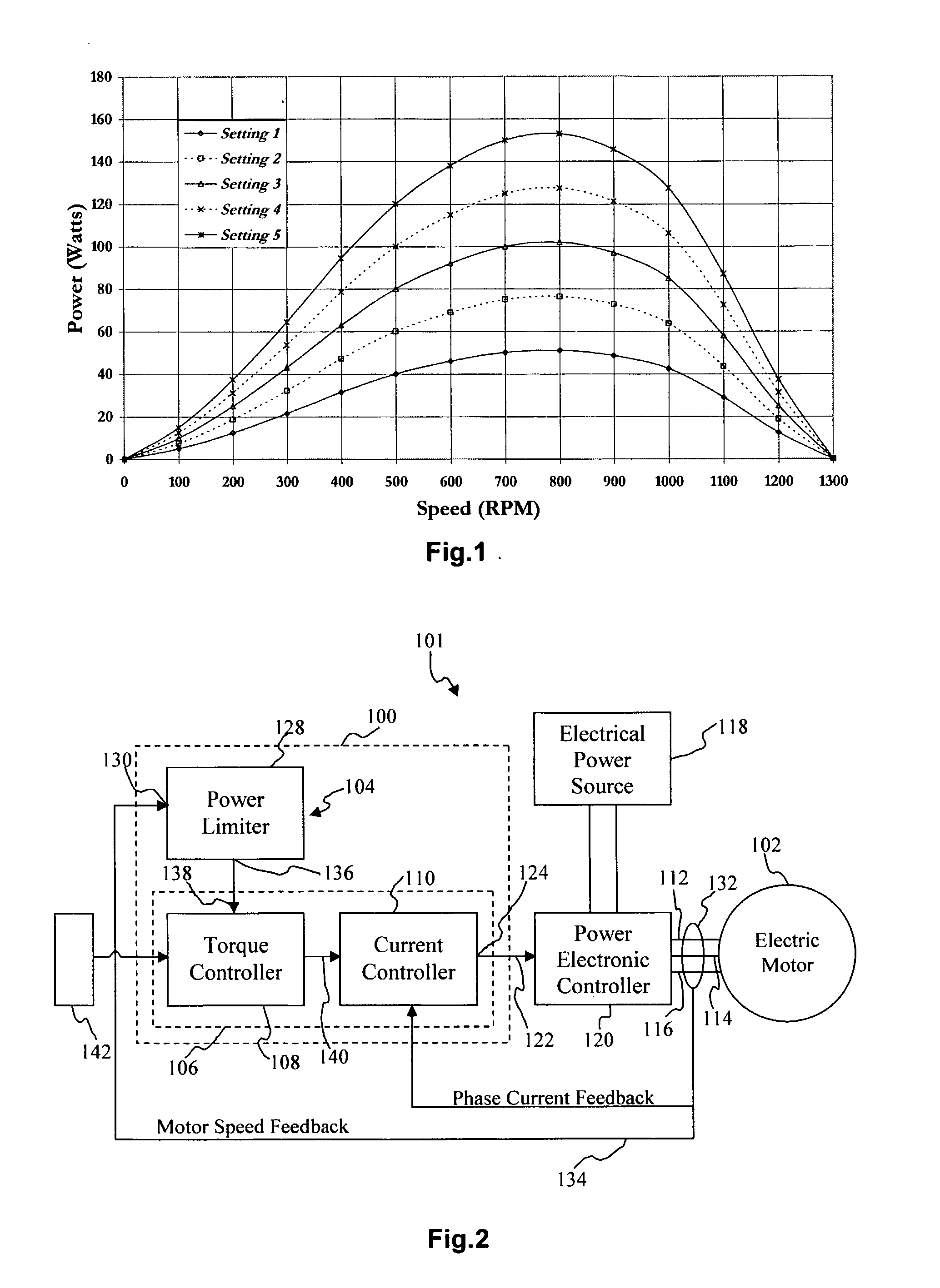 Method and apparatus for controlling an electric motor