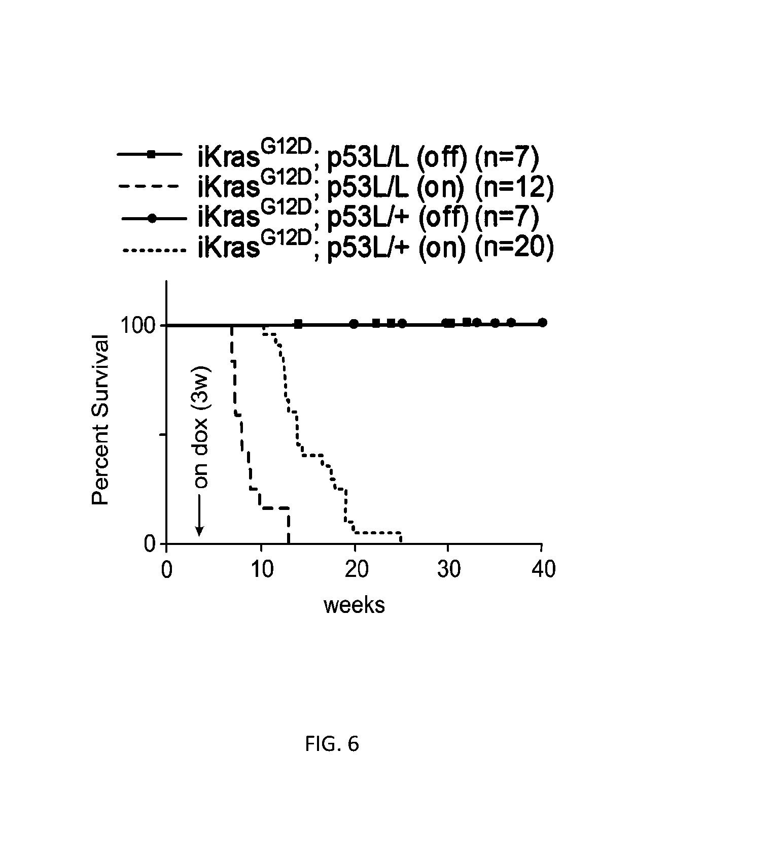 Methods for diagnosing and treating oncogenic KRAS-associated cancer