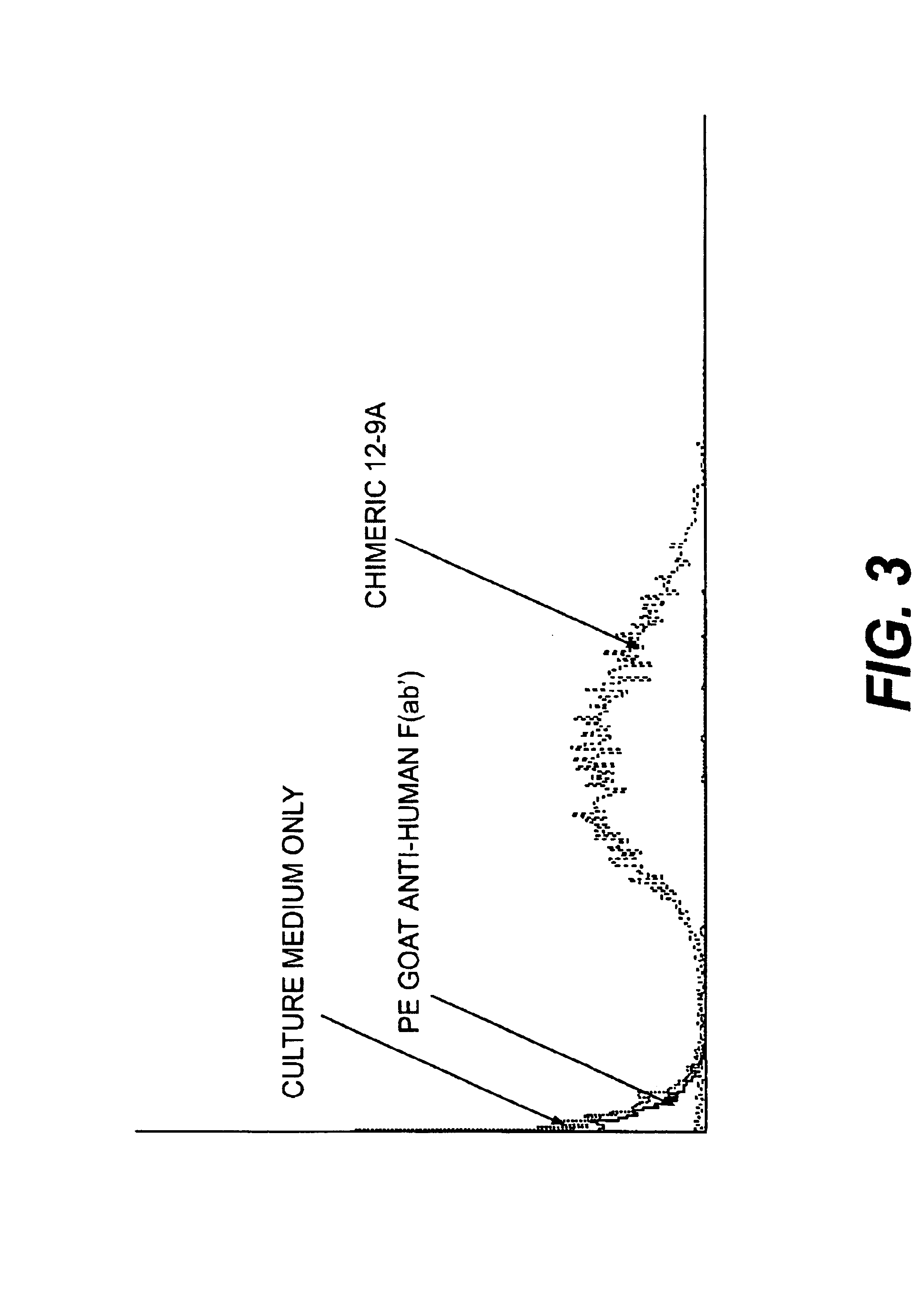 Monoclonal antibodies to the ClfA protein and method of use in treating or preventing infections
