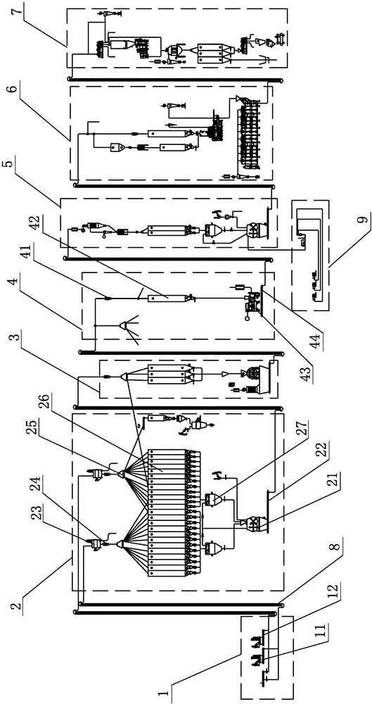 Expanded-feed processing system and processing technology
