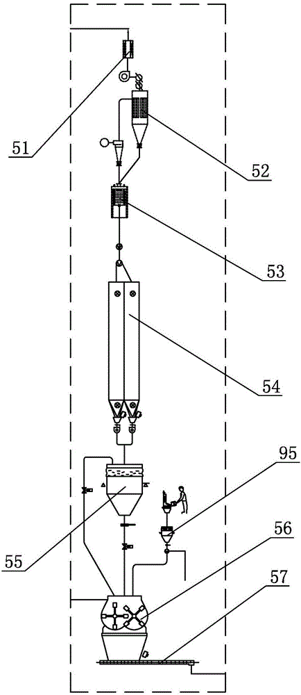 Expanded-feed processing system and processing technology