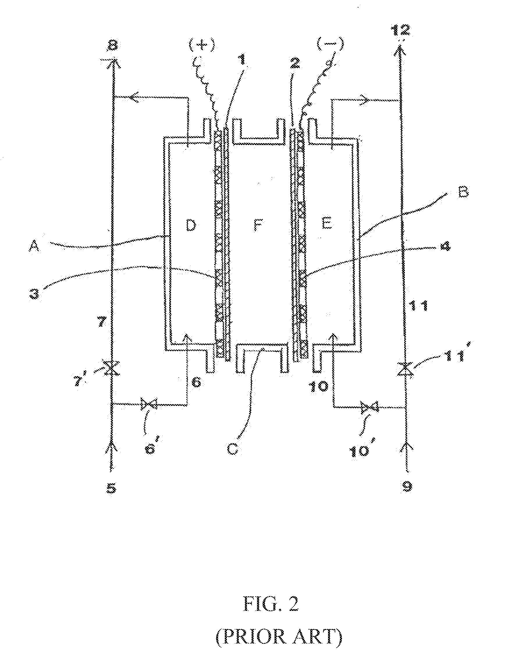 Dual Diaphragm Electrolysis cell assembly and method for generating a cleaning solution without any salt residues and simultaneously generating a sanitizing solution having a predetermined level of available free chlorine and PH
