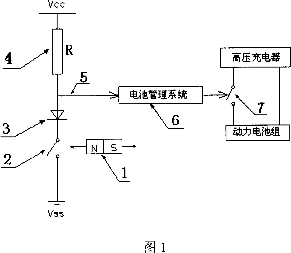 Controller for electric vehicle charging system