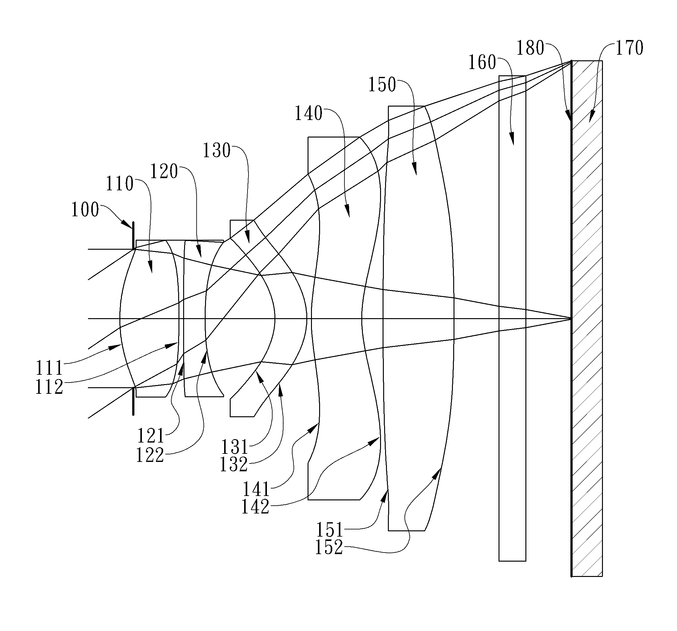 Imaging lens system