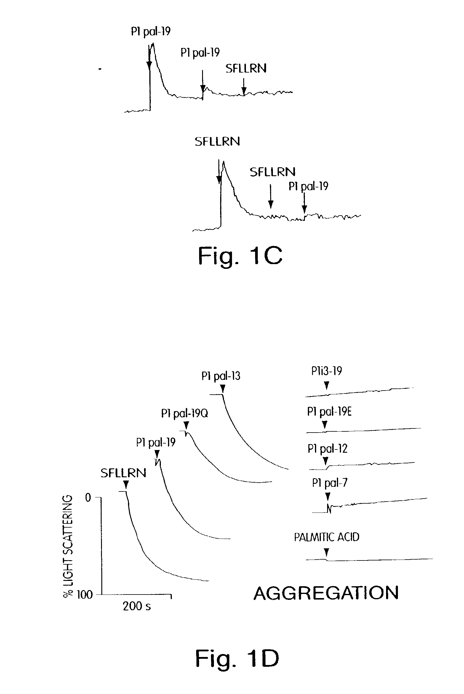 G protein coupled receptor antagonists and methods of activating and inhibiting g protein coupled receptors using the same