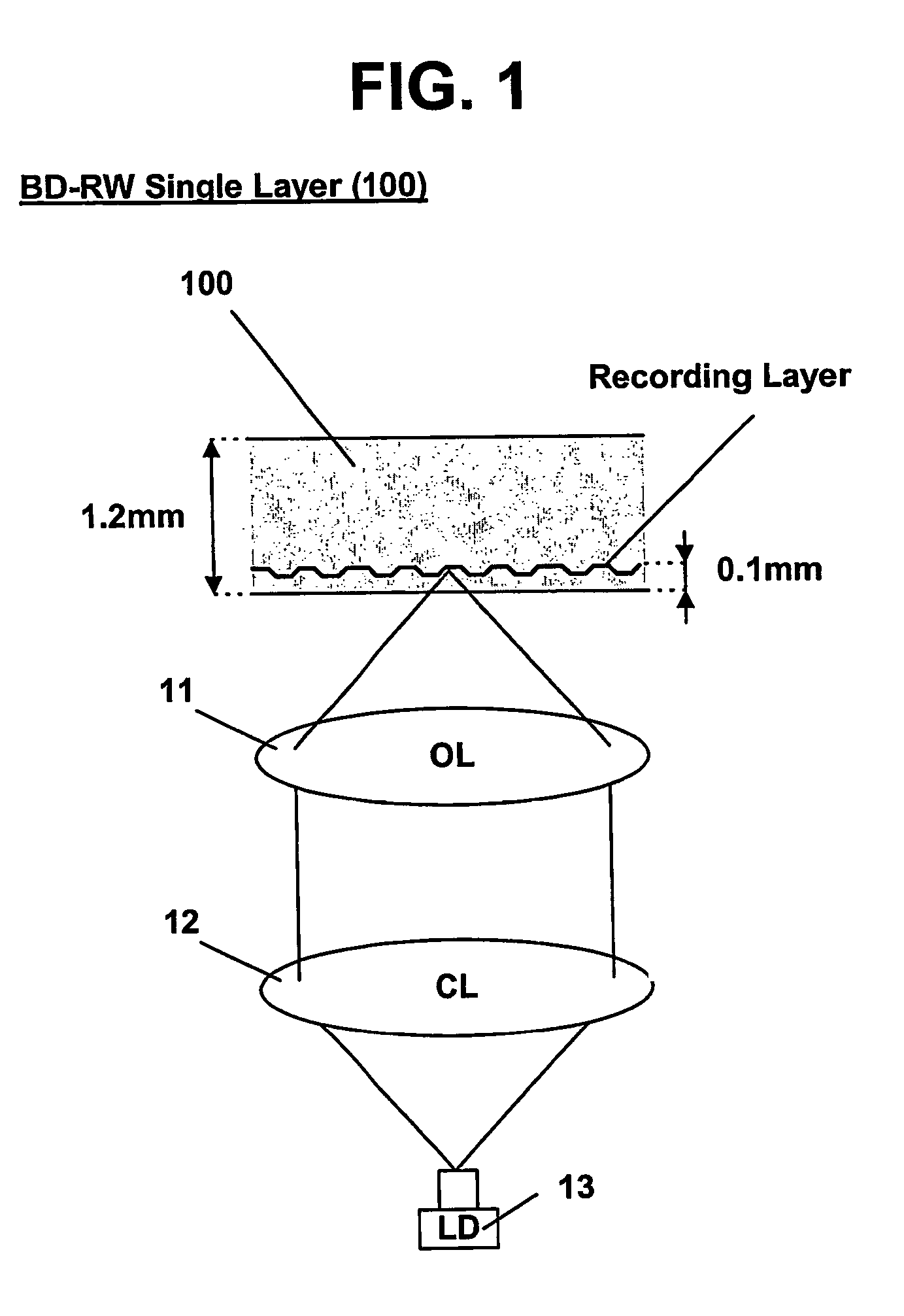High-density multi-layer optical disc, method for recording data thereon on layer-by-layer basis, and method for managing spare areas thereof