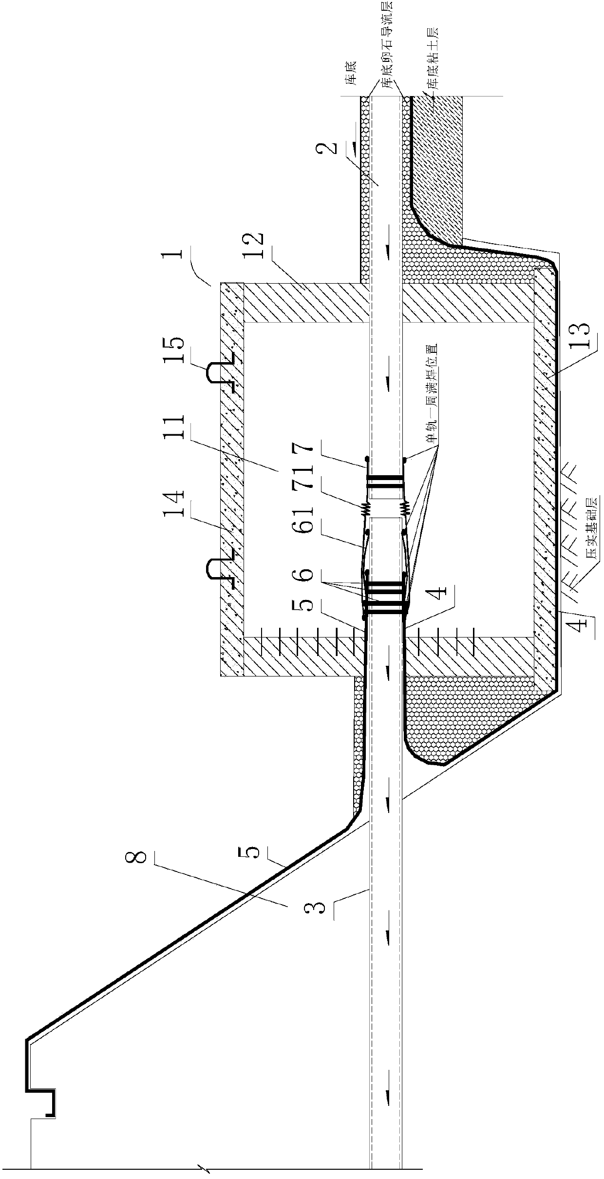 Connection structure for percolate drainage pipe and dam penetrating pipe of solid waste disposal site and construction method