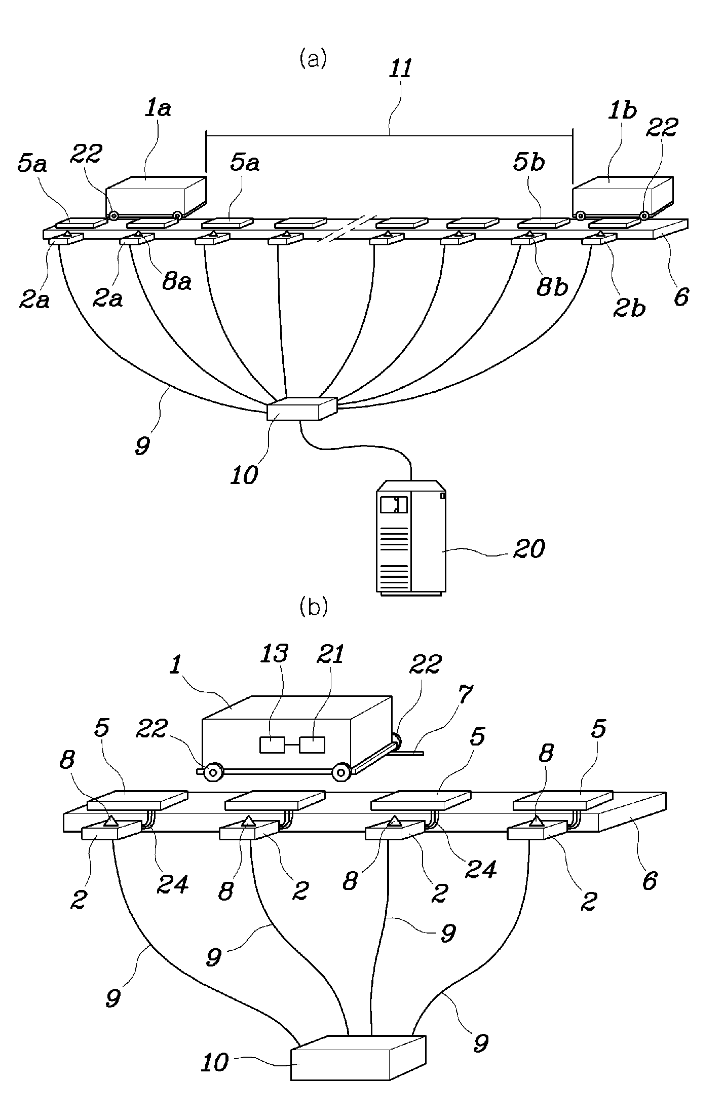 Method for Platooning of Vehicles in an Automated Vehicle System