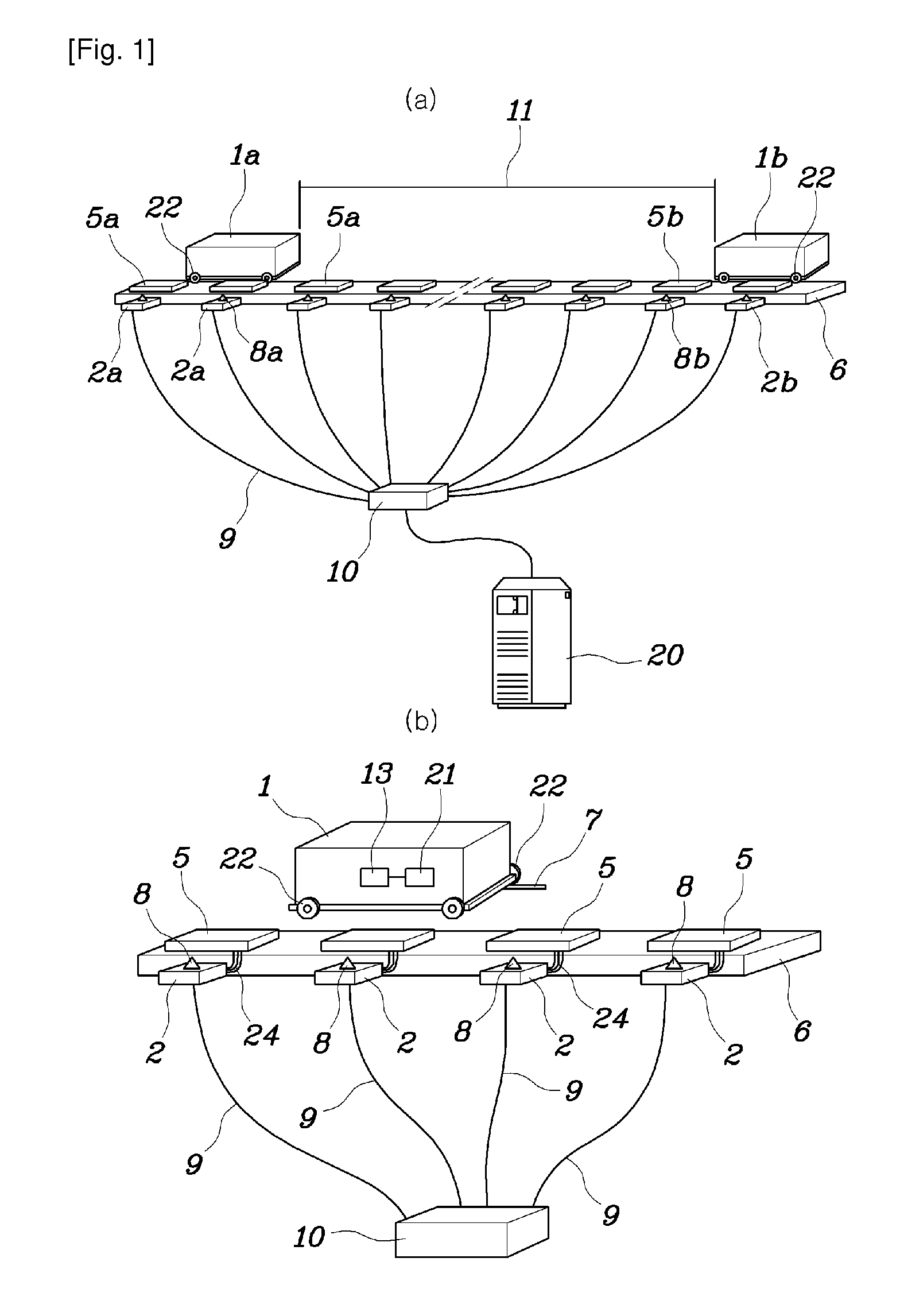 Method for Platooning of Vehicles in an Automated Vehicle System