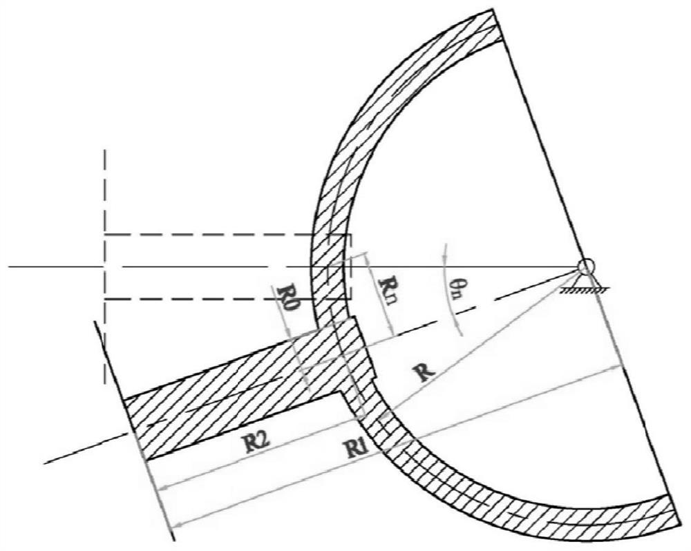 A path planning method for pressure vessel hemisphere additive manufacturing