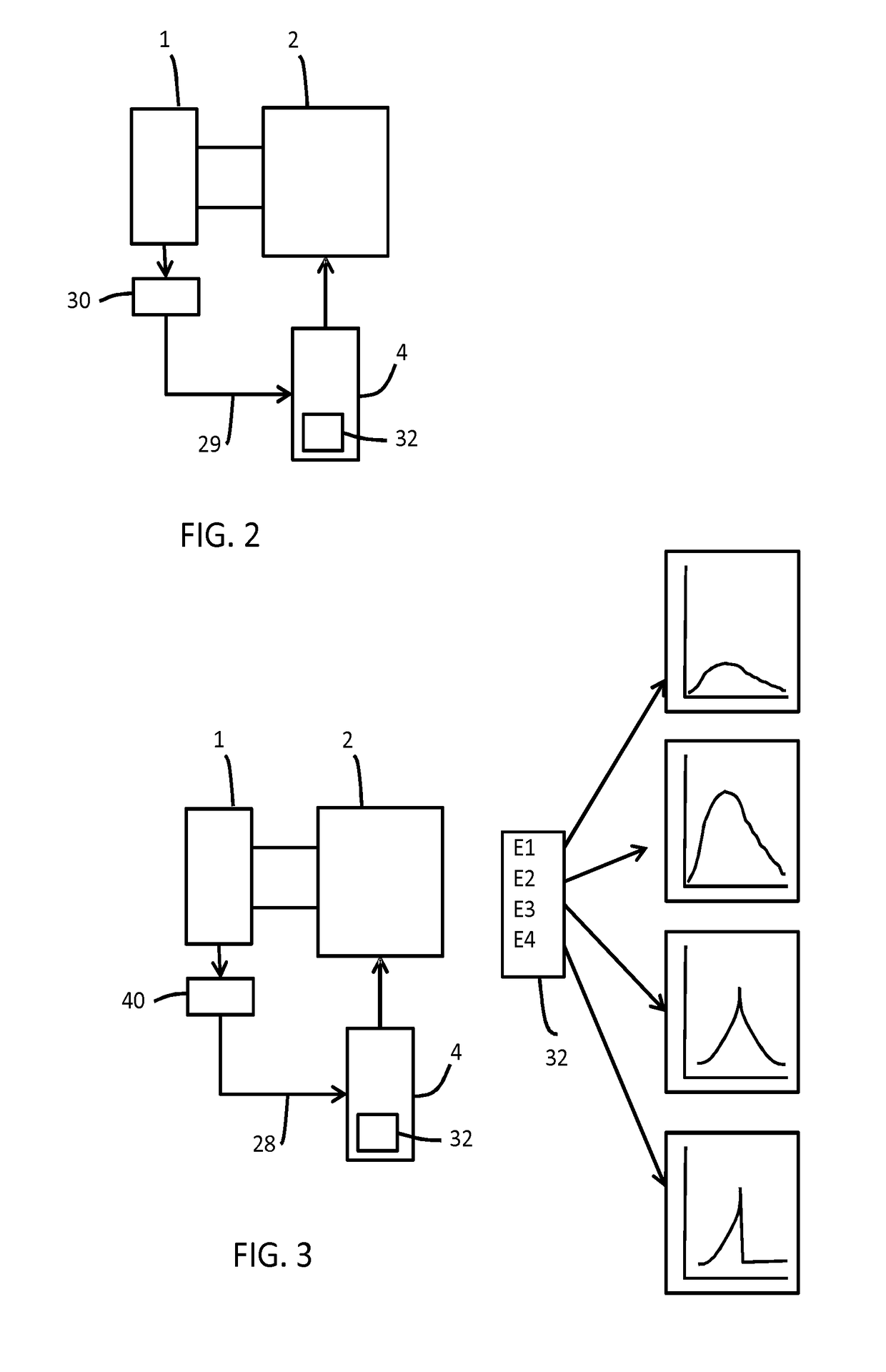 A triboelectric power generator system and method