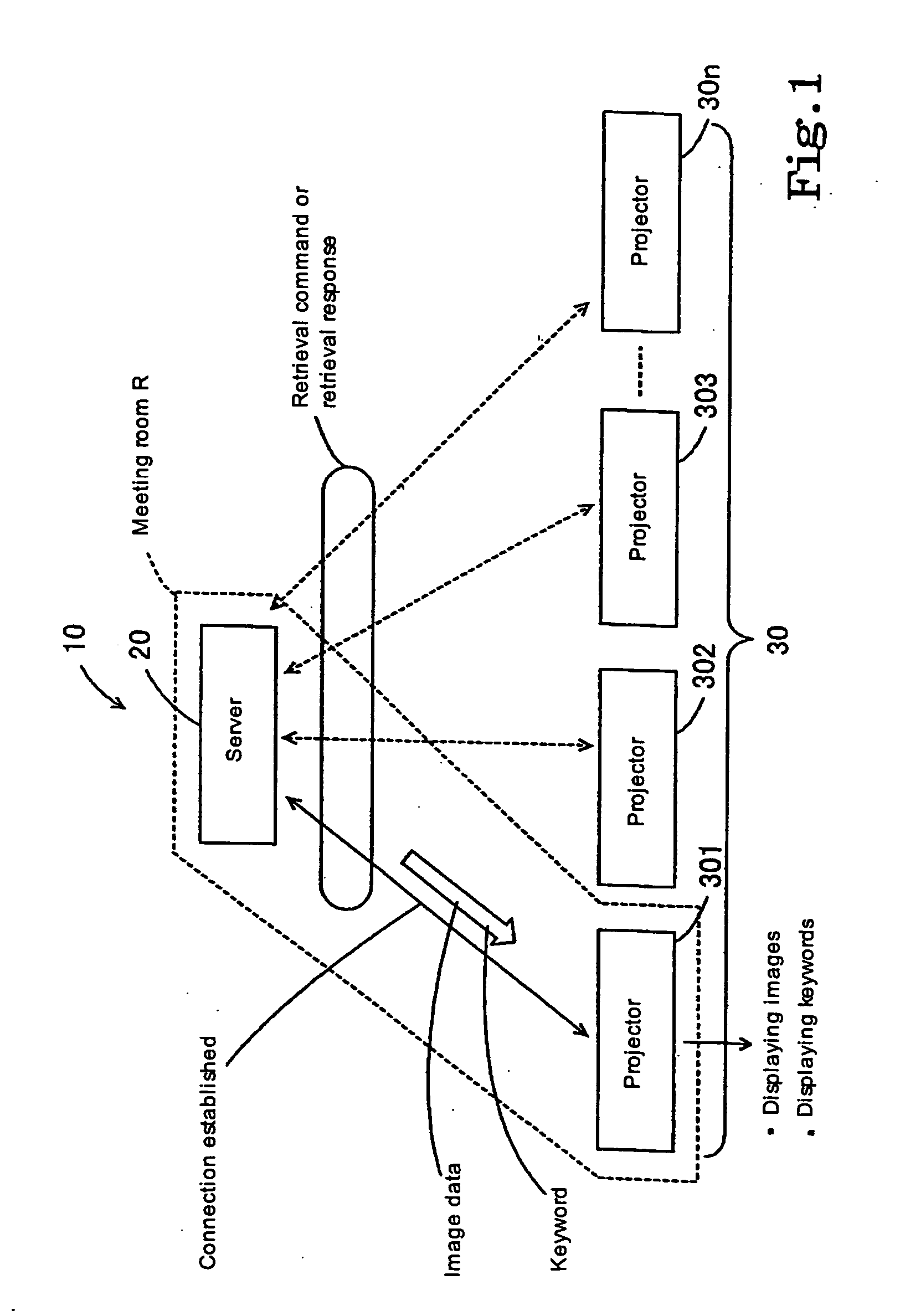 Image data transmission system, process and program, image data output device and image display device