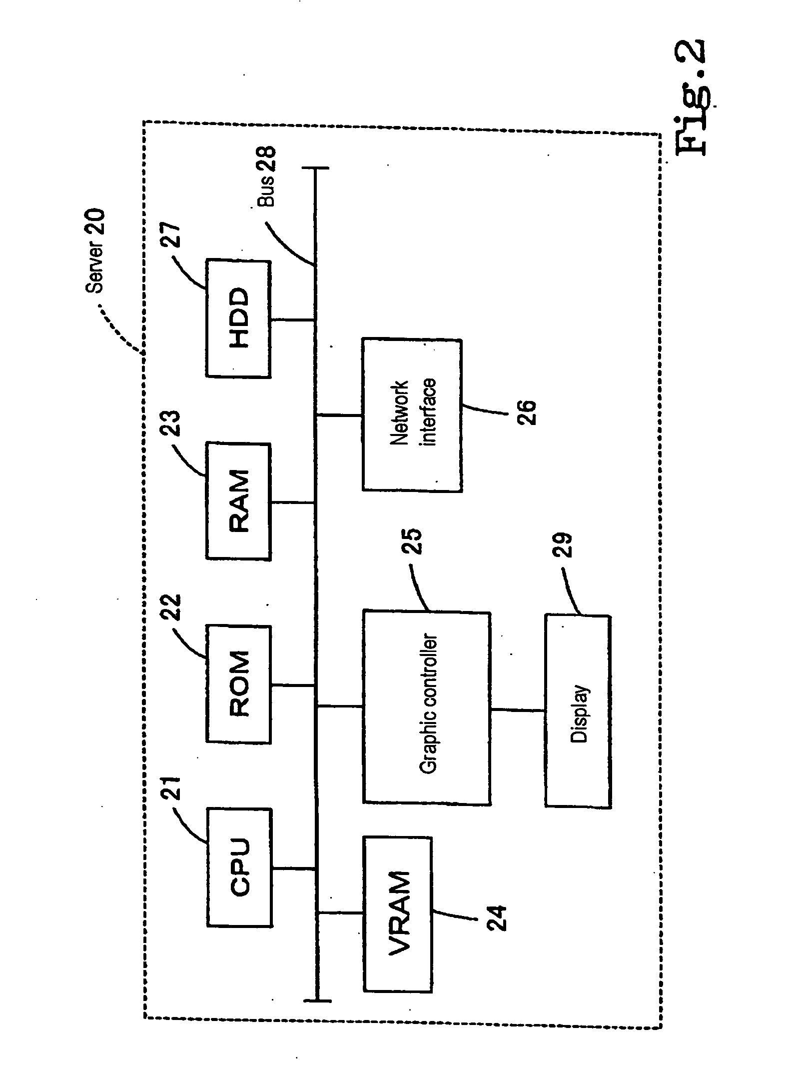 Image data transmission system, process and program, image data output device and image display device