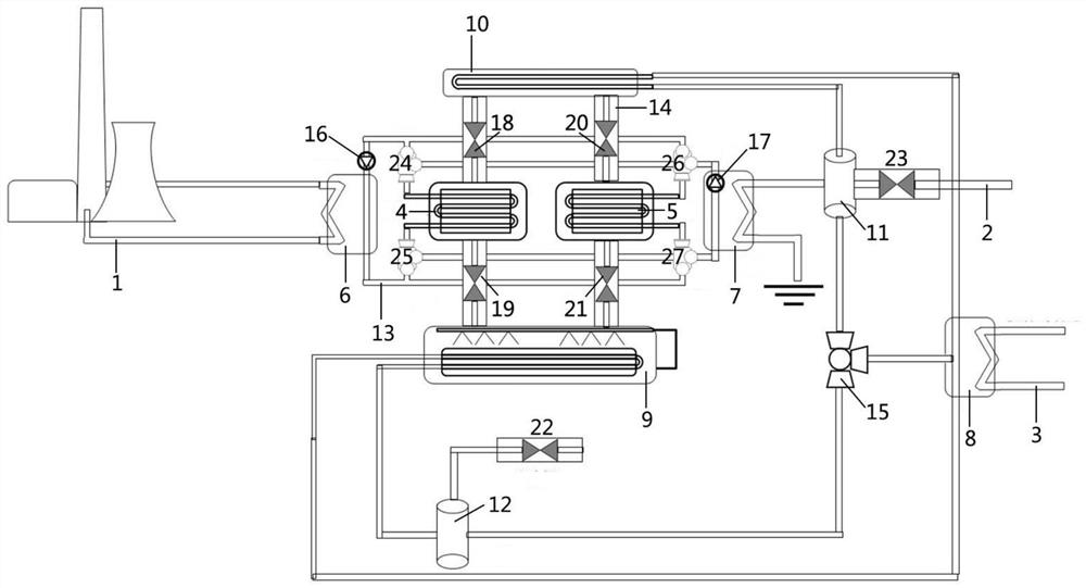 Combined cooling, heating and power supply system and method based on adsorption heat pump using coal-fired flue gas