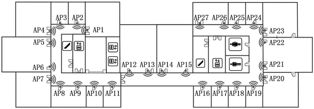 Linear regression algorithm-based WLAN indoor positioning multi-user RSS (Received Signal Strength) fusion method