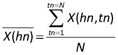 A Method for Obtaining the Depth of Ocean Mixed Layer Based on Mode Matching of Sound Velocity Perturbation