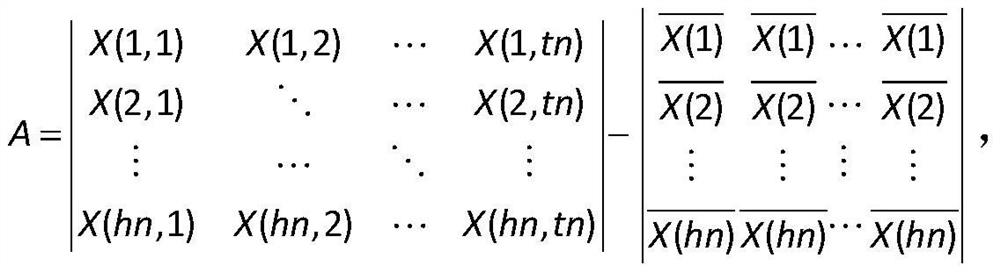 A Method for Obtaining the Depth of Ocean Mixed Layer Based on Mode Matching of Sound Velocity Perturbation