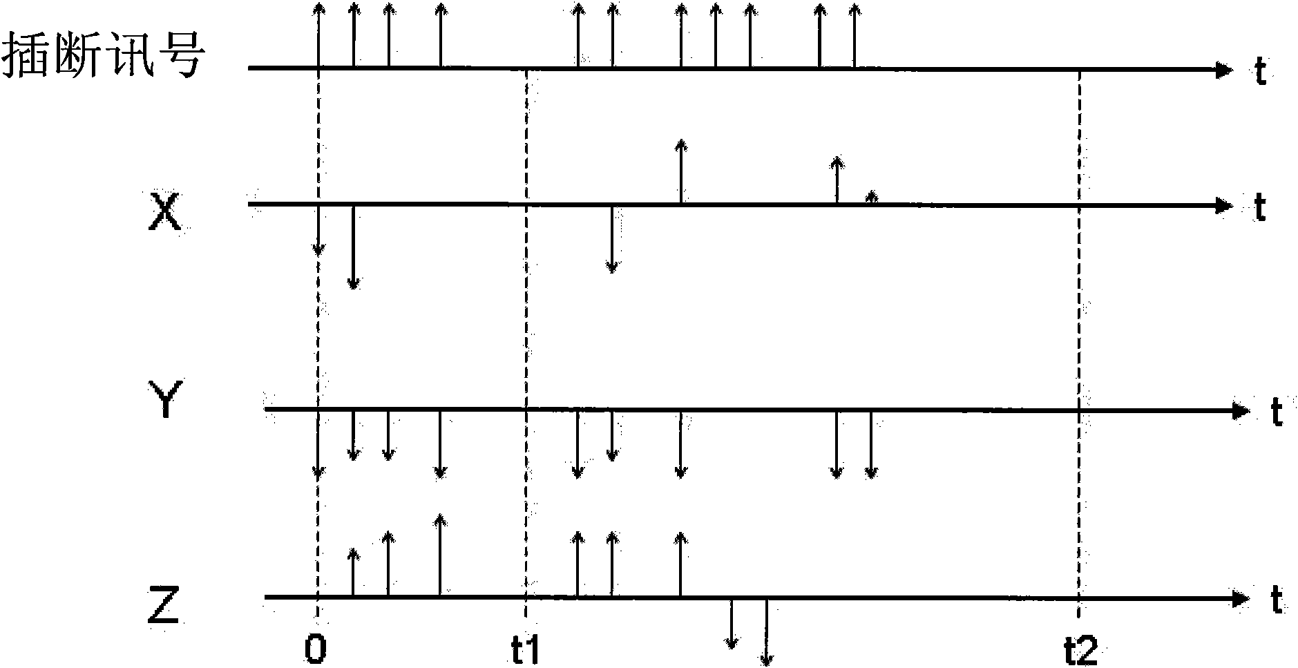 Operation method of handheld electronic device