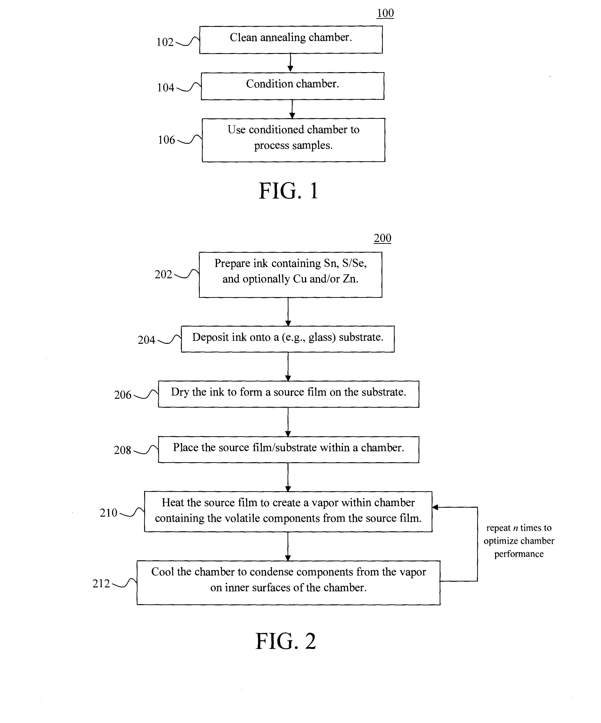 Method to Condition an Annealing Tool for High Quality CuZnSnS(Se) Films to Achieve High Performance Solar Cells Reliably