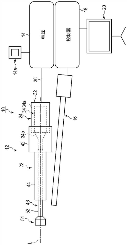 Ultrasonic Probes and Ultrasonic Treatment Components