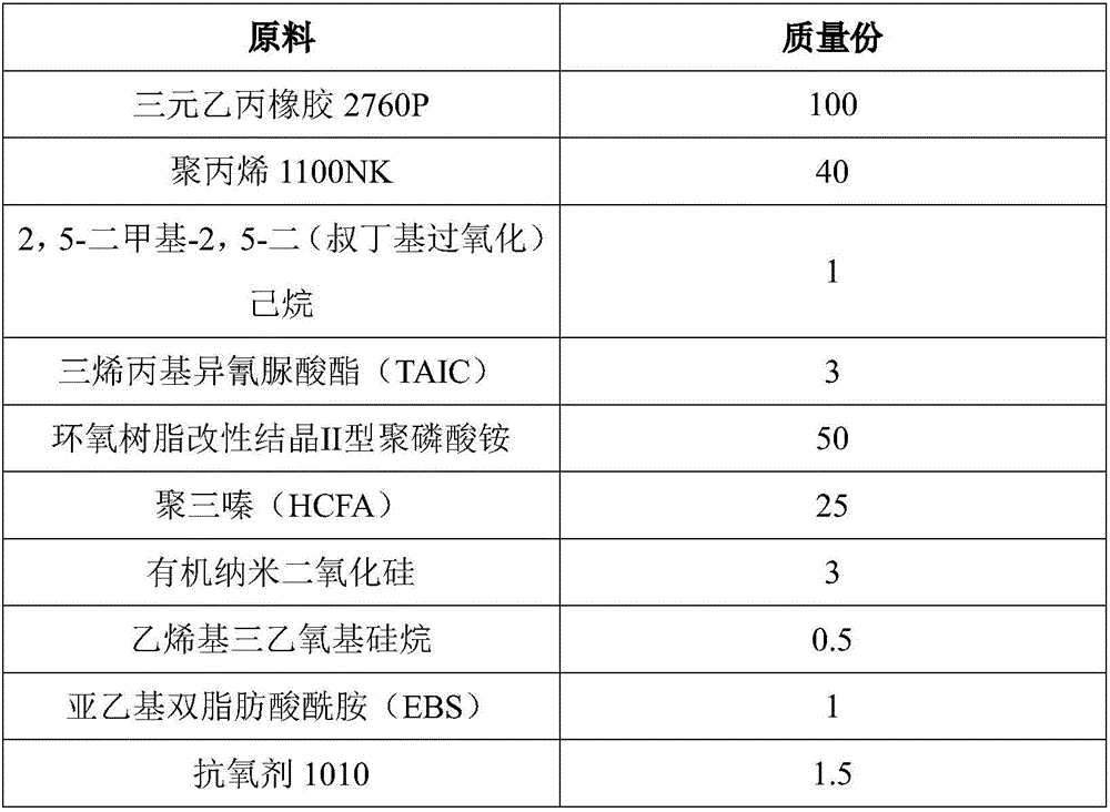 Halogen-free flame retardant dynamically vulcanized EPDM/PP thermoplastic elastomer and preparation method thereof