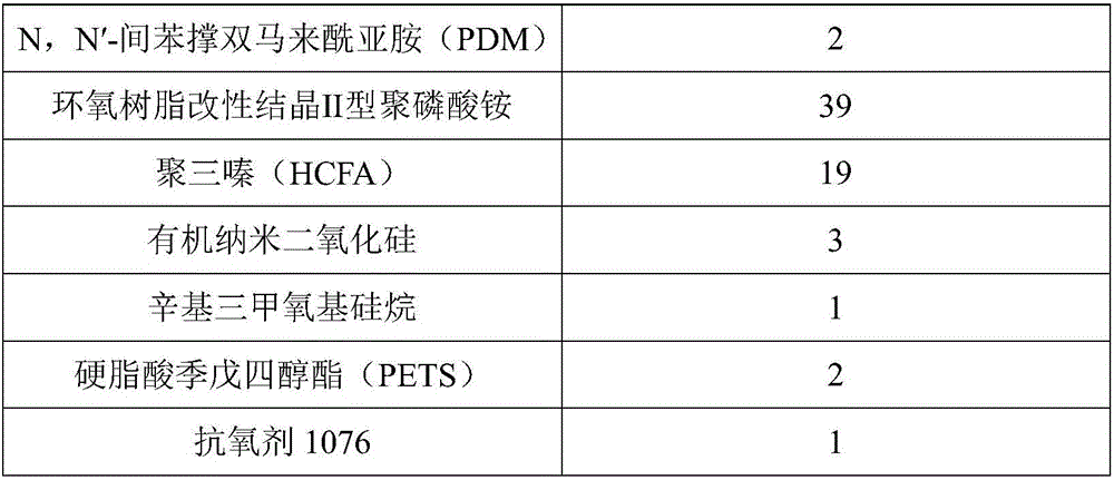 Halogen-free flame retardant dynamically vulcanized EPDM/PP thermoplastic elastomer and preparation method thereof