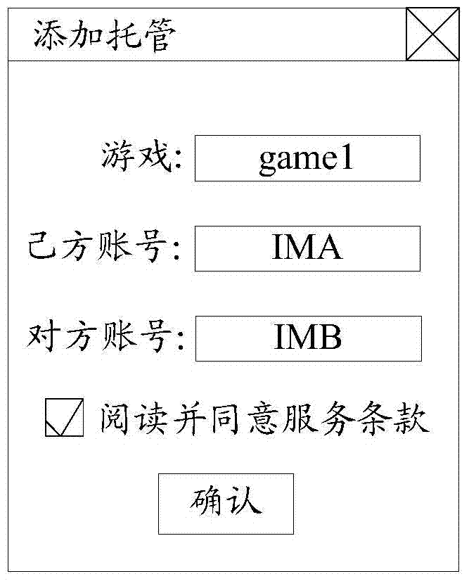 A method and device for sending business information