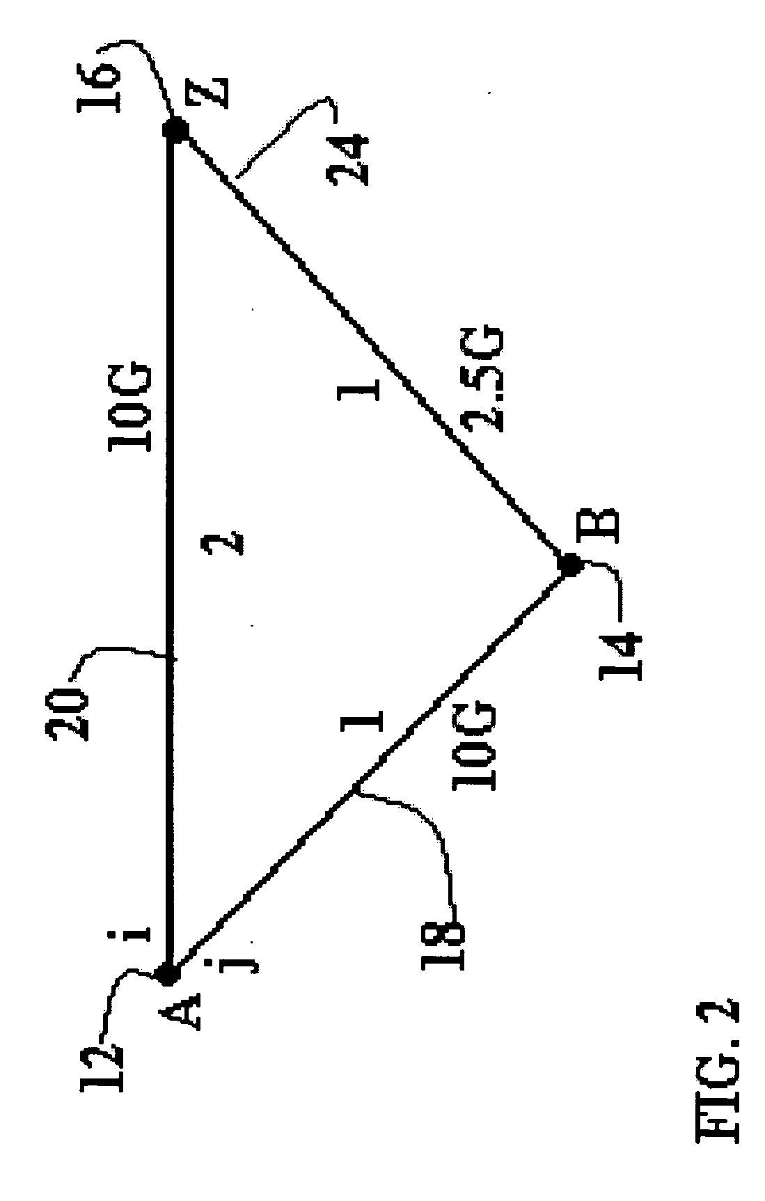 Method and apparatus for forwarding data in a data communications network