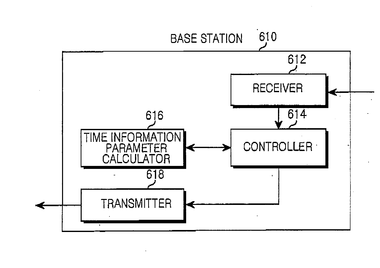 Apparatus and method for transmitting/receiving time information in mobile communication system