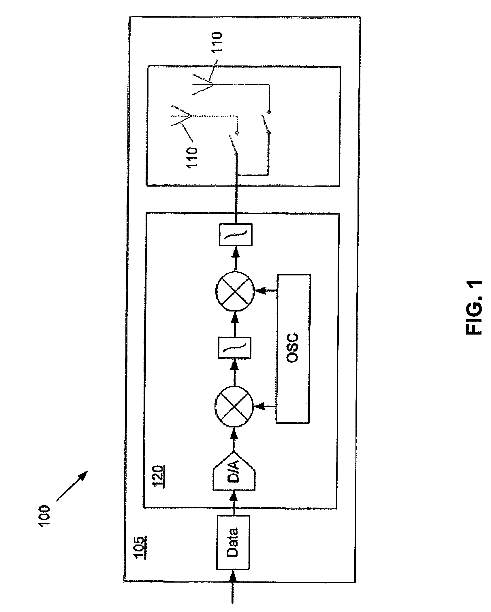 Circuit board having a peripheral antenna apparatus with selectable antenna elements and selectable phase shifting