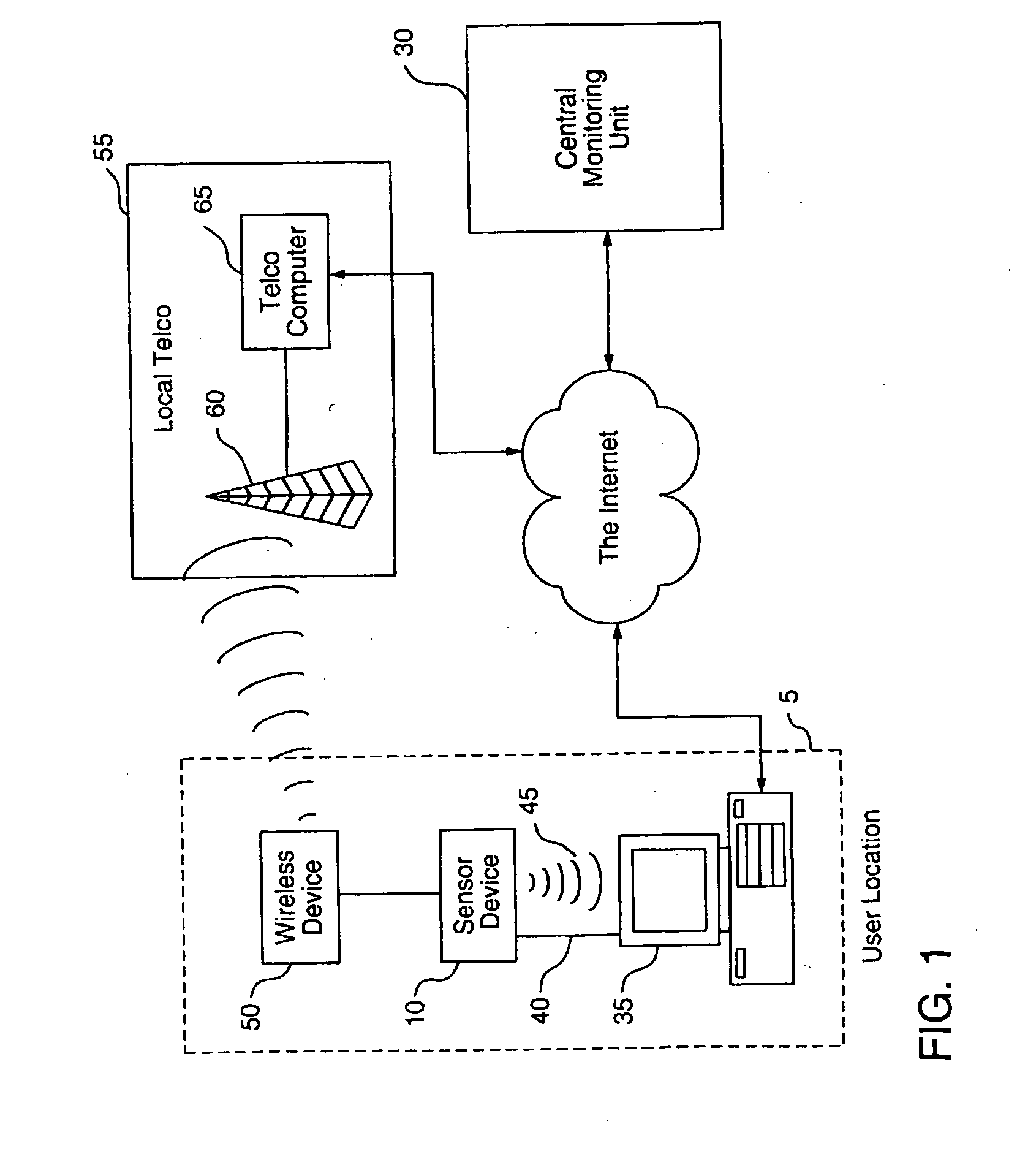 Wireless communications device and personal monitor