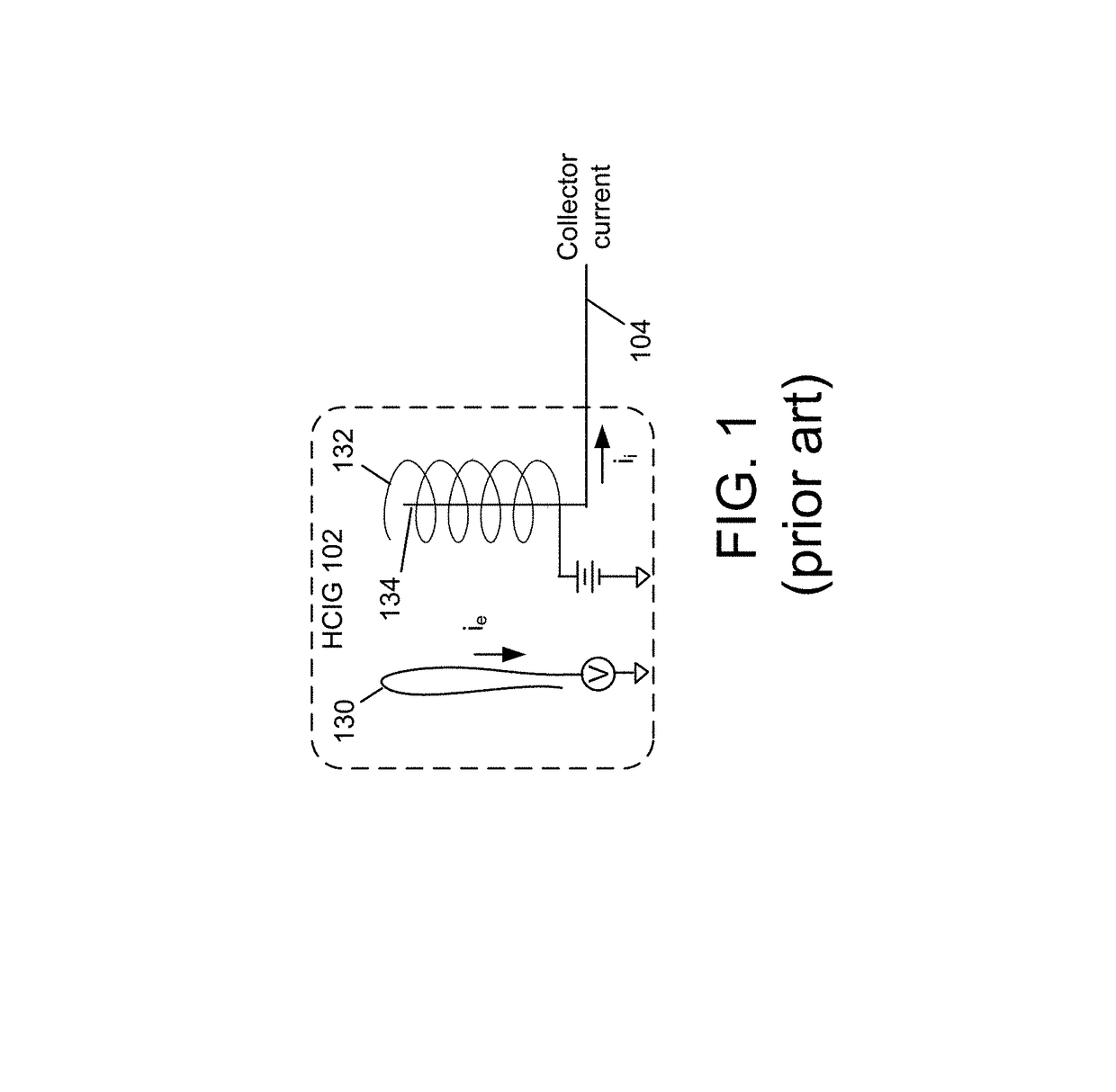 Trans-impedance amplifier with increased dynamic range
