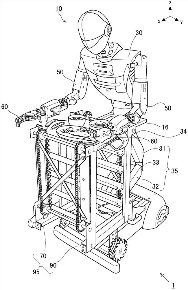 Transport system