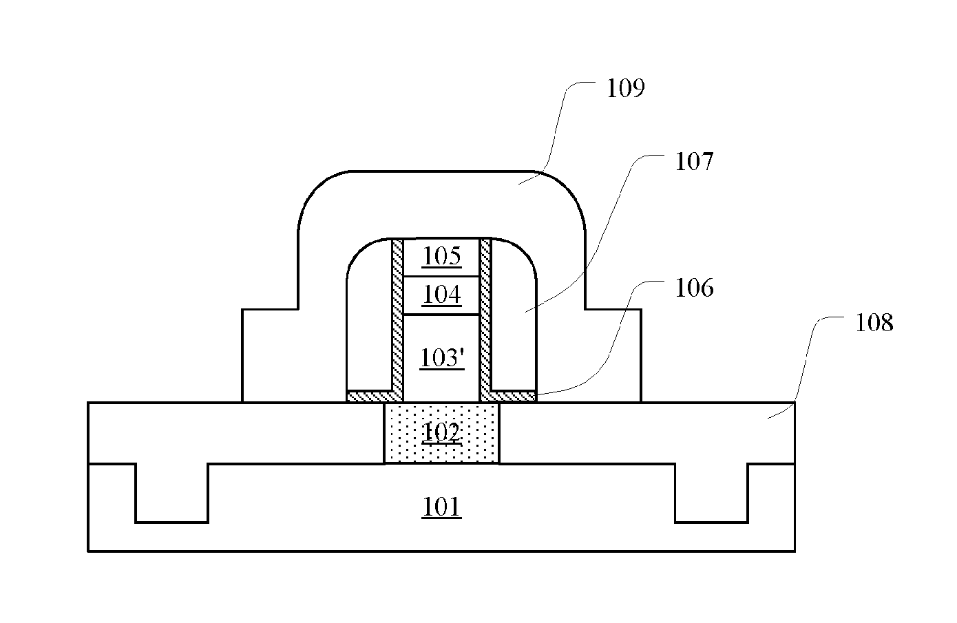 Finfet and method for manufacturing the same