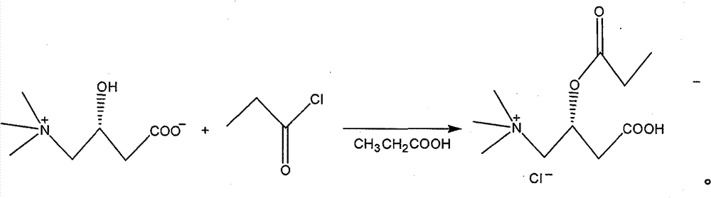 Method for synthesizing propionyl levo-carnitine hydrochlorate