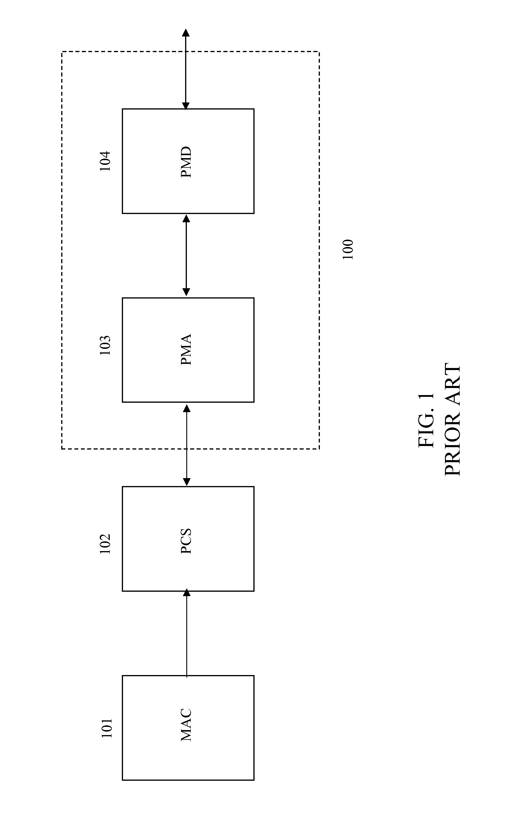 Method and apparatus for controlling data transfer between EEPROM and a physical layer device