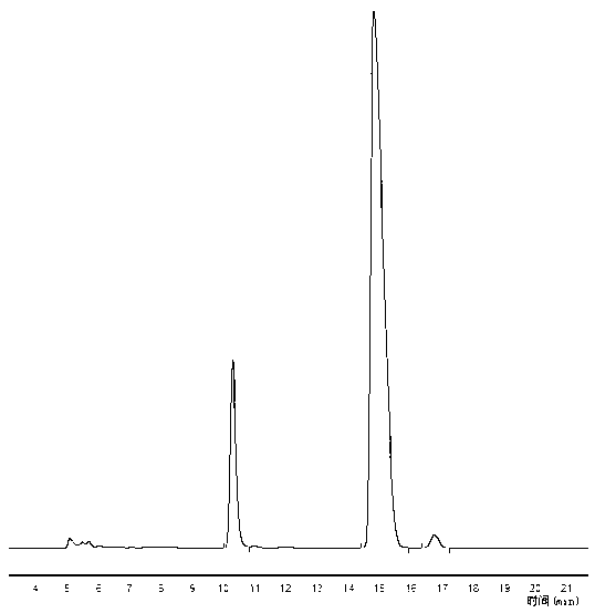 Entero-soluble type compound acidifier pellet and preparation method thereof