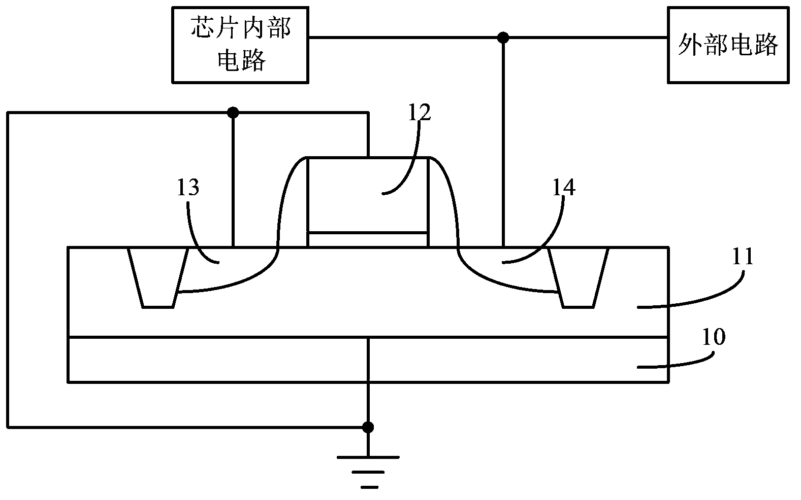 An electrostatic discharge protection structure