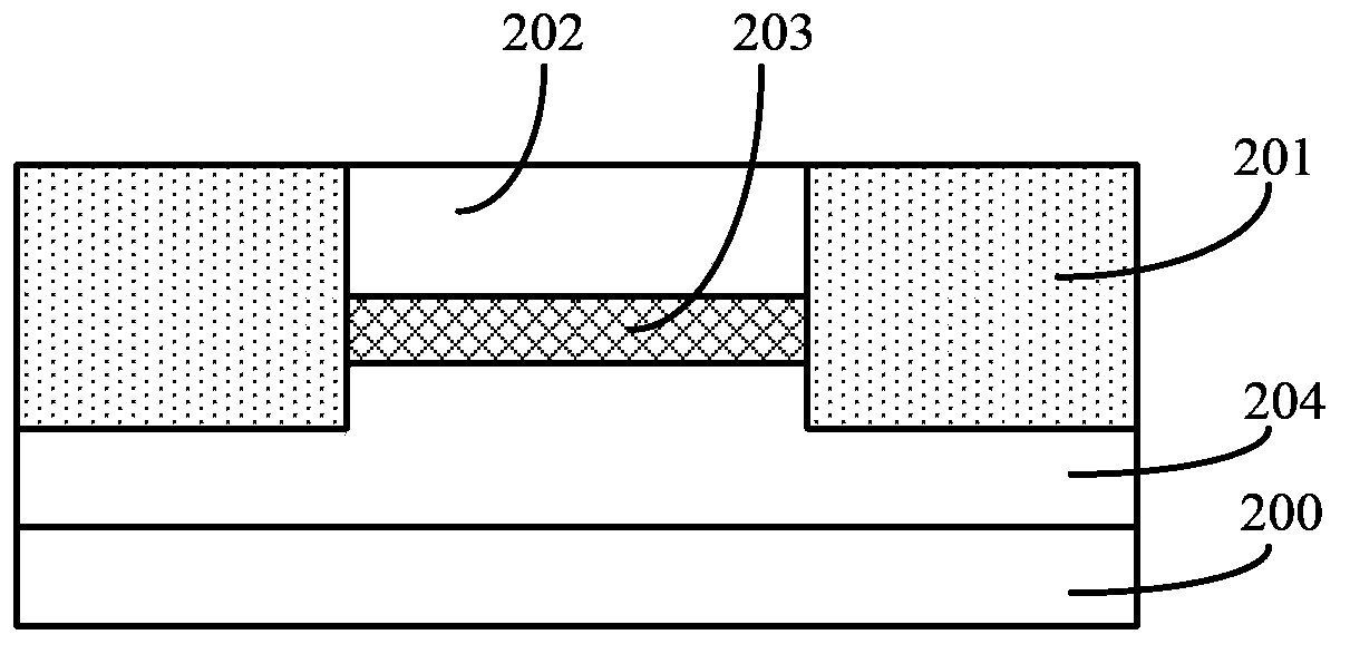 An electrostatic discharge protection structure