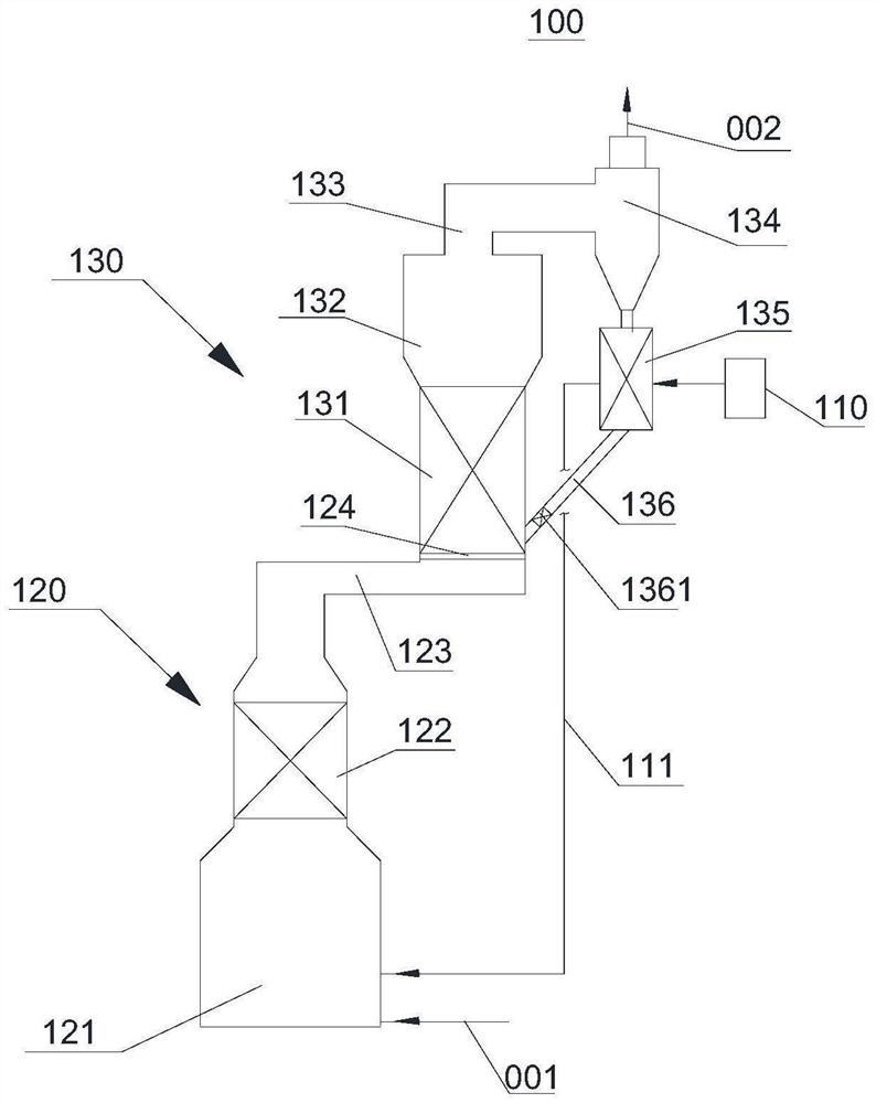 Heating furnace system and combustion and heat recovery method of heating furnace system