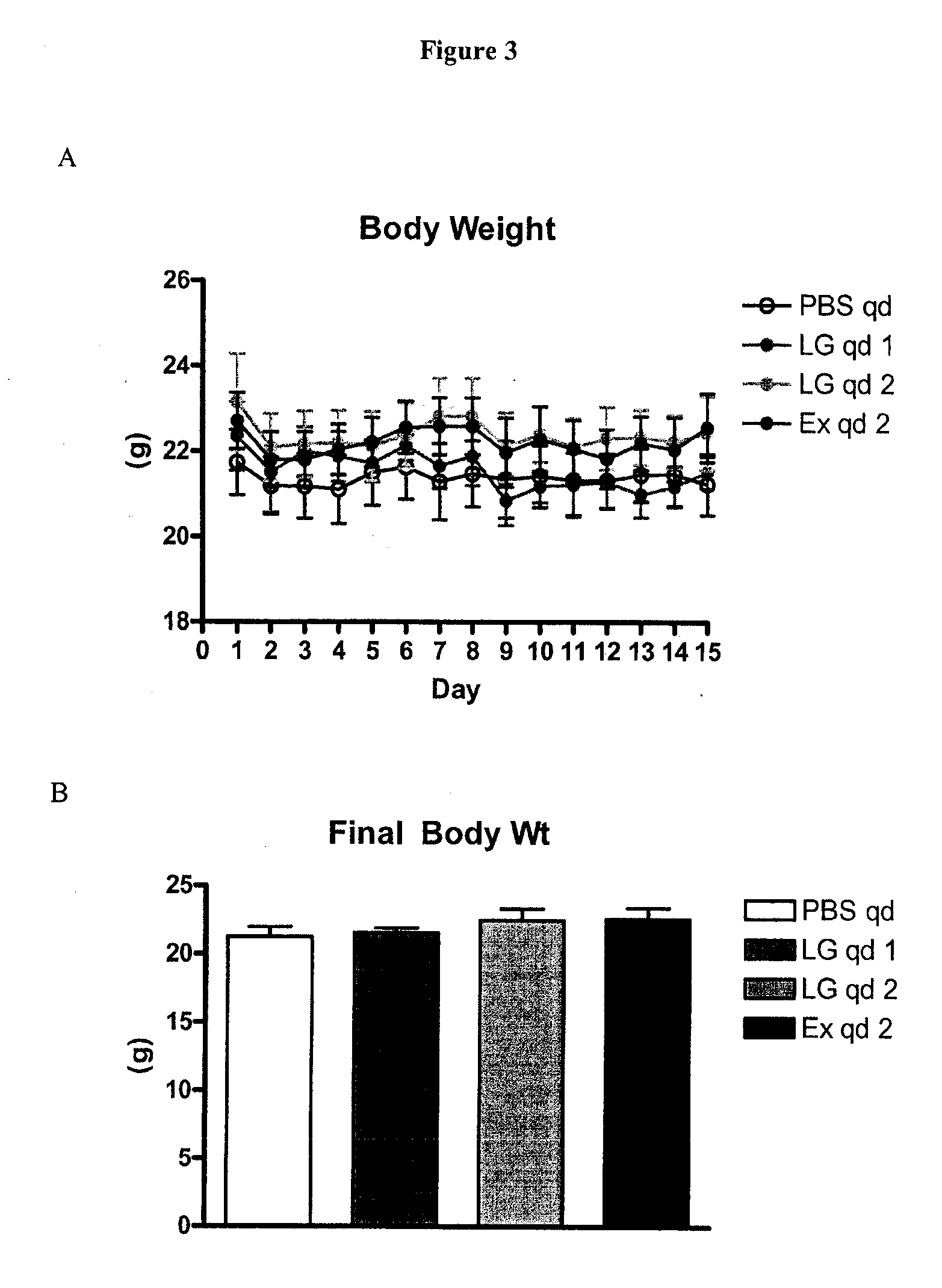 Methods for Treating Disorders of the Gastrointestinal Tract Using a GLP-1 Agonist