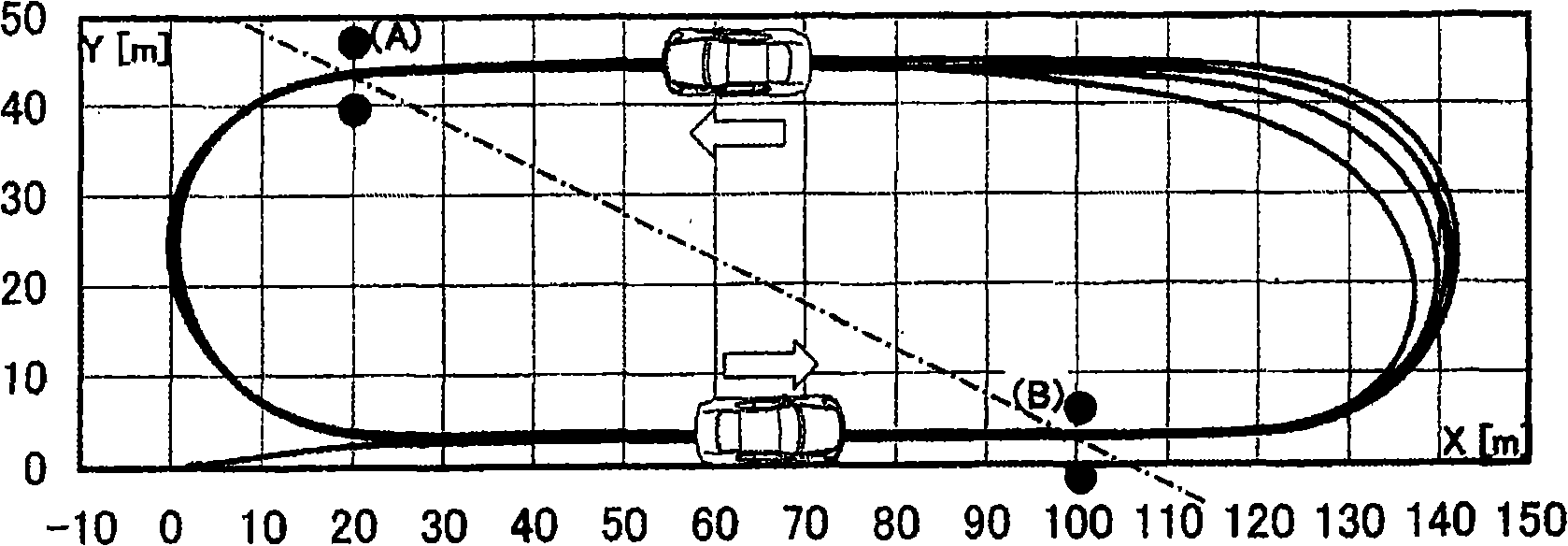 Vehicle speed control apparatus in accordance with curvature of vehicle trajectory