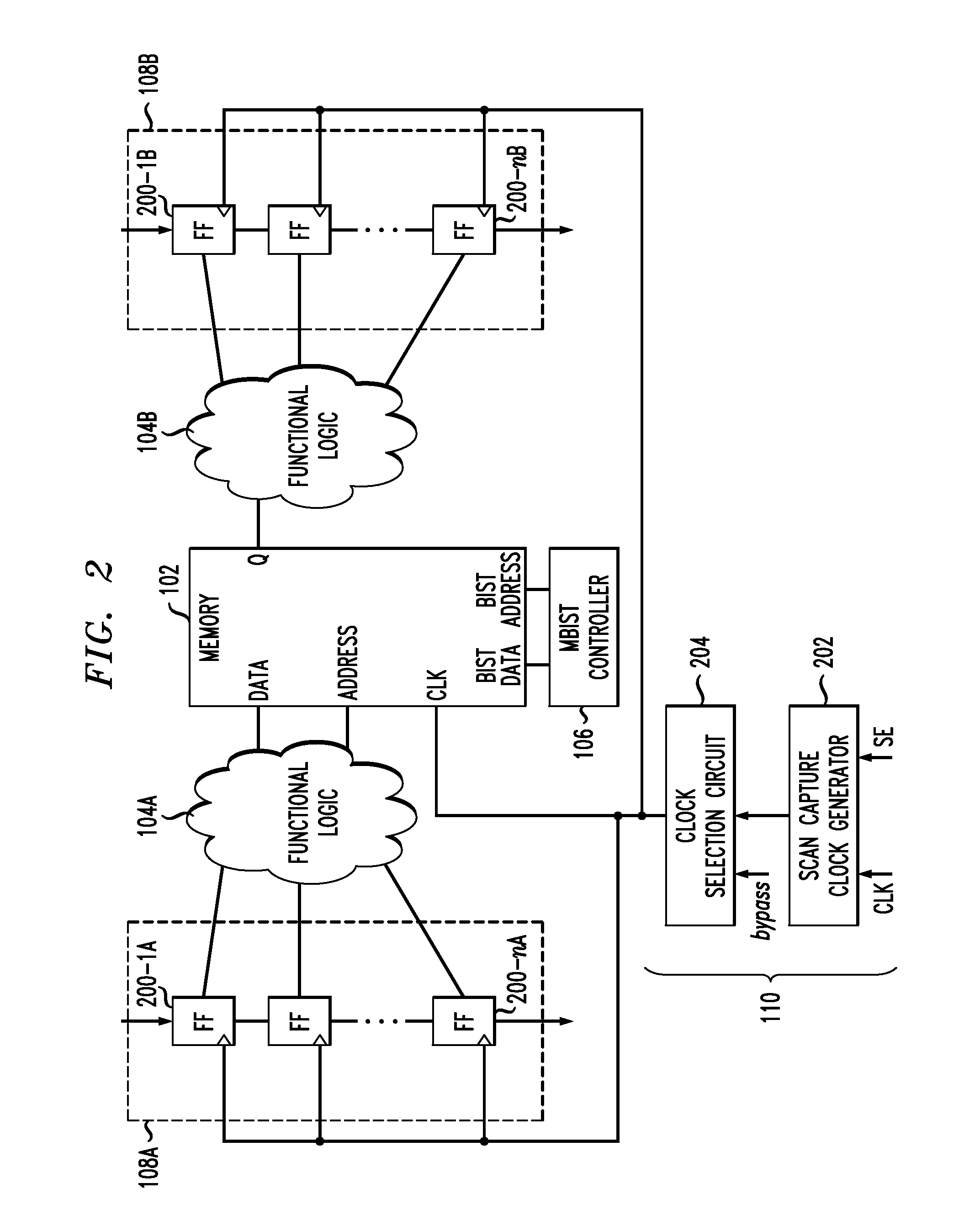Integrated circuit comprising scan test circuitry with controllable number of capture pulses