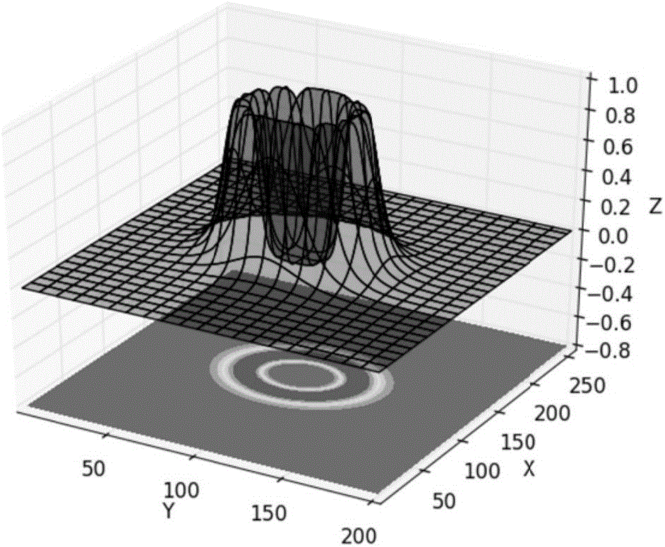 Infrared weak target detecting method based on nonnegative constraint 2D variational mode decomposition