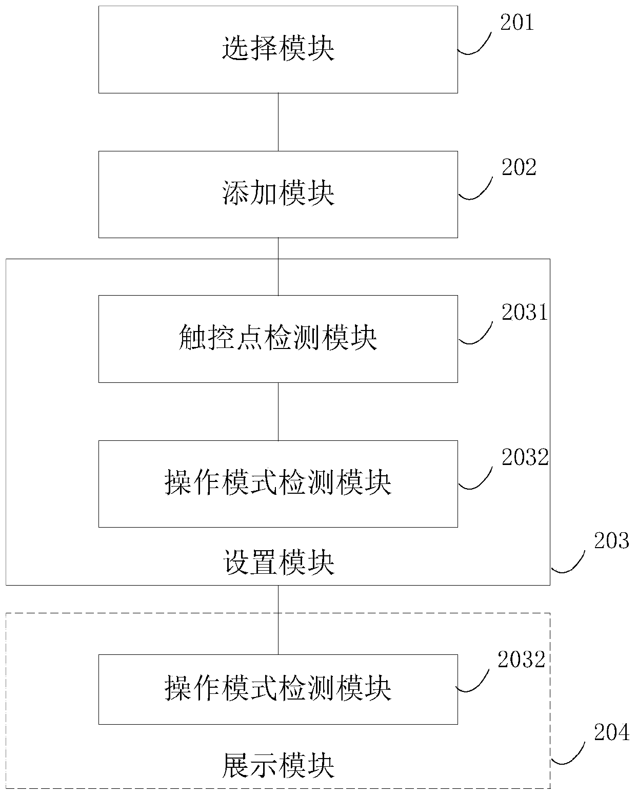 Media display implementation method and device